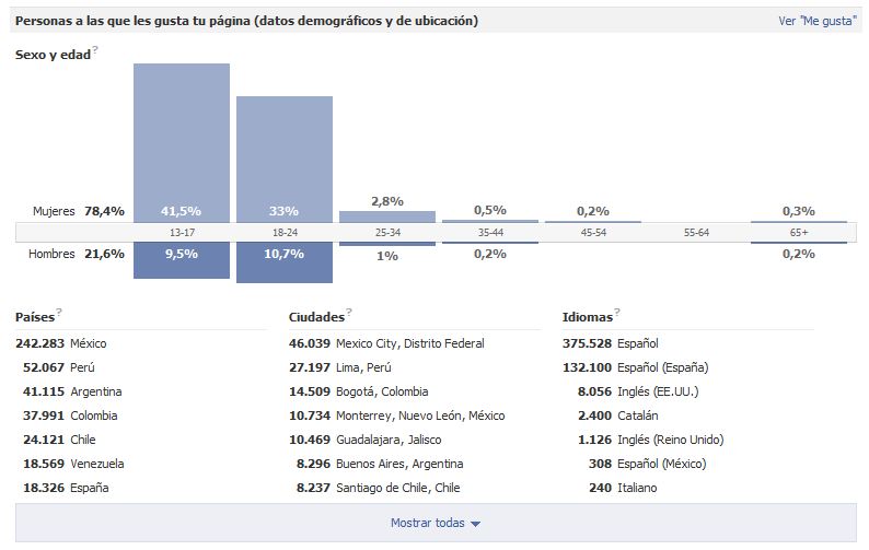 stats-3e8914e.jpg